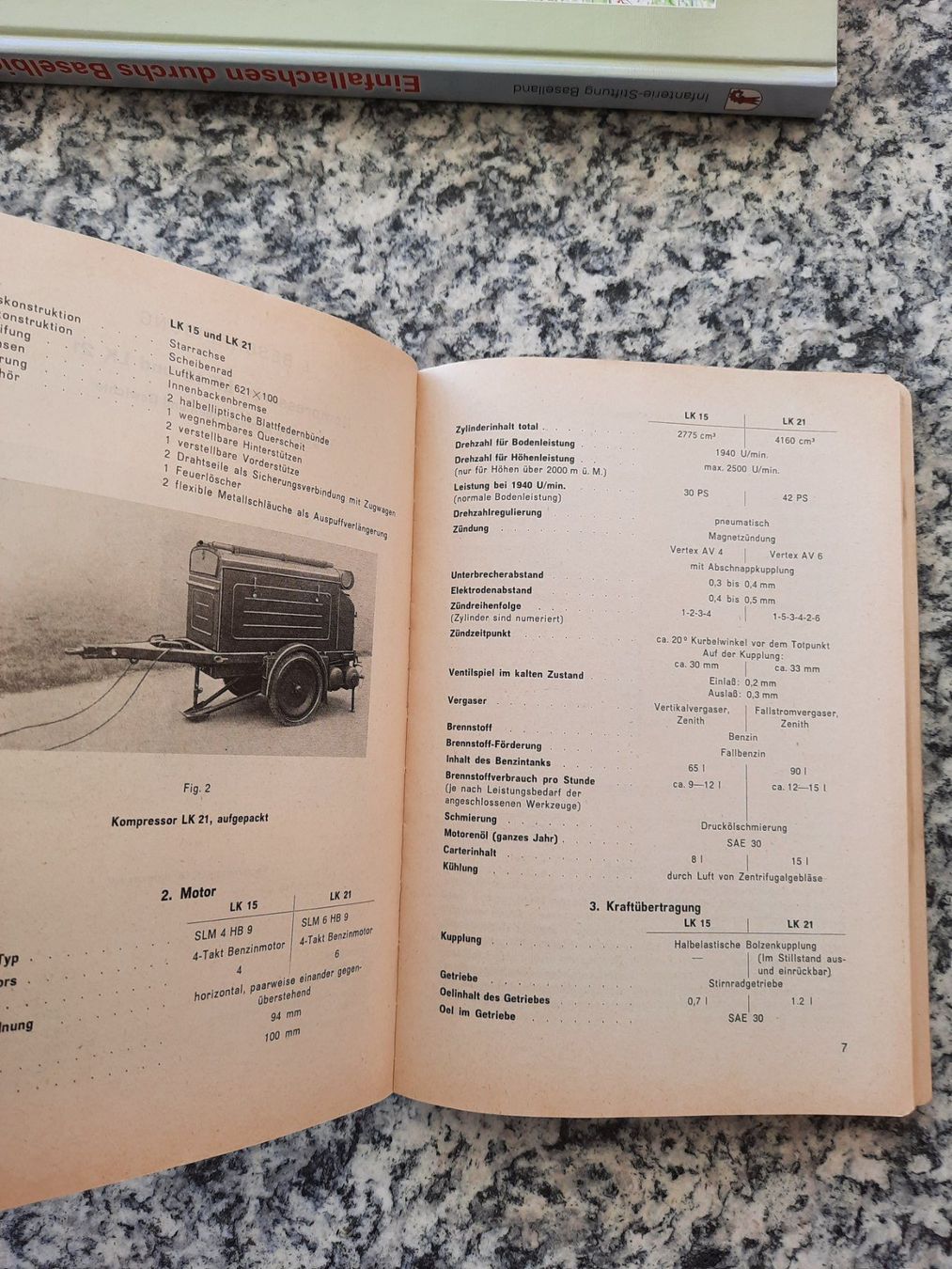 Bücher: Die Pressluftwerkzeuge – Gebraucht aus Ruswil von Sammlergeist 1