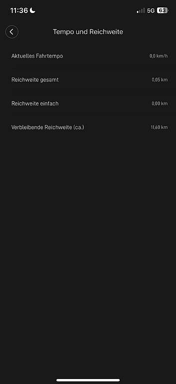 Xiaomi Kickboard: Xiaomi Kickboard Roller – Usato da Rüti ZH venduto da Theprojekt 2