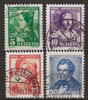 PJ035 - Pro Juventute 1935 obl.
