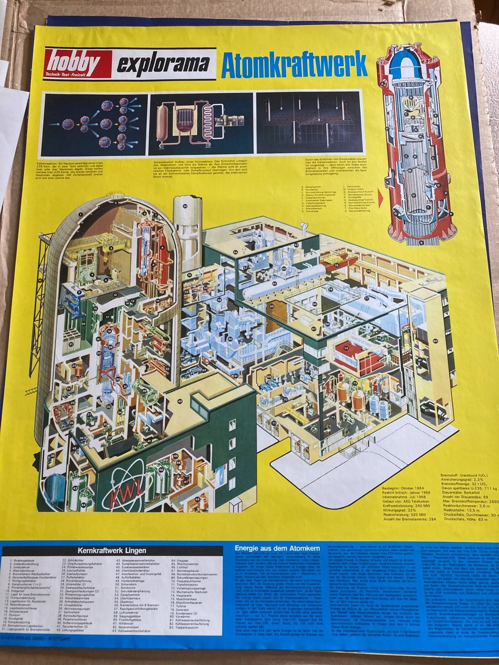 Poster & Bilder: Explorama / Plakate von hobby-Verlag / div. 10 Stk. – Gebraucht aus Herzogenbuchsee von Emmenthaler 7