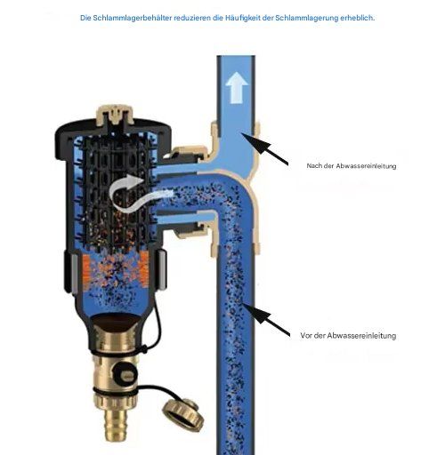 Sanitär: Schlammabscheider 3/4 Zoll mit Magnet Magnetfilter Magnetit – Neu und originalverpackt aus Chur von elektronikmarkt 8