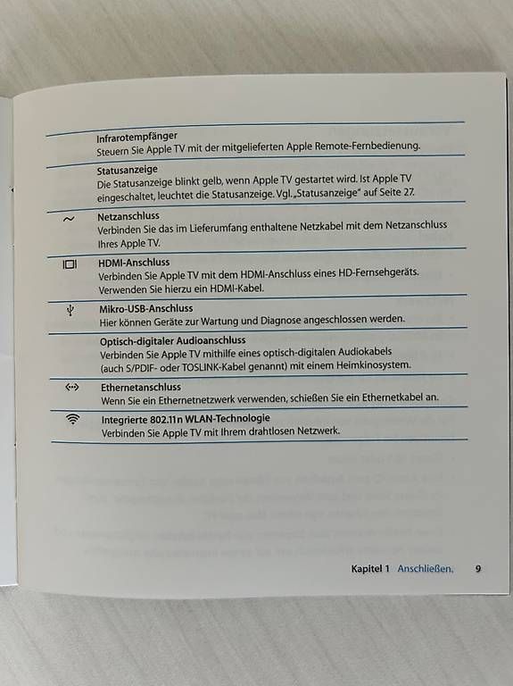 Sistemi audio & multimediali: Apple-Tv-Box, 2. Generation – Usato da Hirzel venduto da eri_x9g7 1