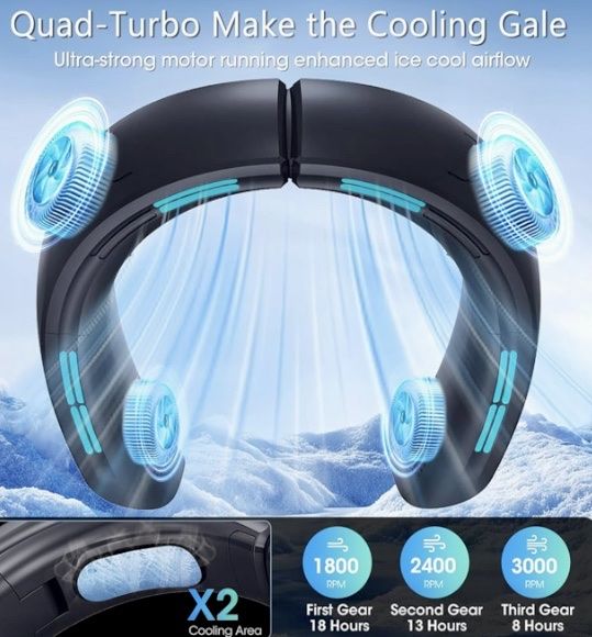 Ventilatori: Tragbarer Nackenventilator gratis Versand Ventilator – Nuovo e nell'imballaggio originale da Mümliswil venduto da littledogshop
