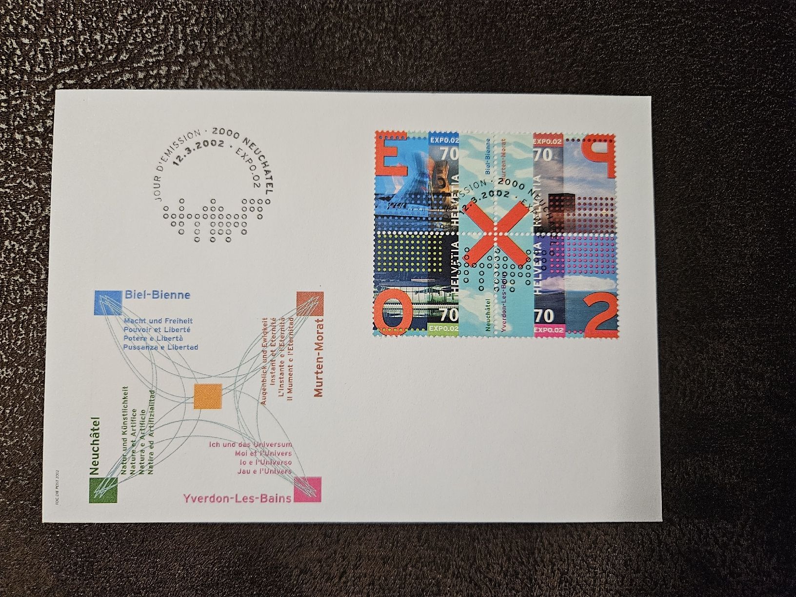 Alle Briefmarken: Briefmarkencouvert Helvetia EXPO 2002 – Neu (gemäss Beschreibung) aus Chur von Kohla1980