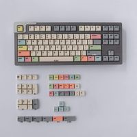 XDA PBT Keycaps Set (129 Tasten, Canvas Stil)