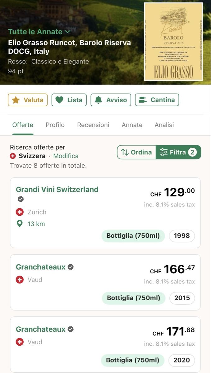 Vino: Impossible to find! Elio Grasso Barolo Riserva Runcot 1997 – Nuovo (secondo la descrizione) da Zürich venduto da giu_w6vf 2