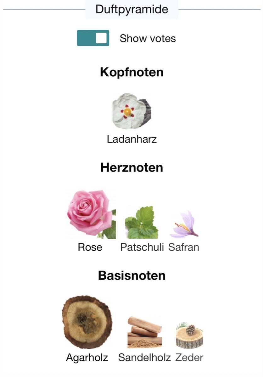 Dior Parfum & Eau de Toilette: Dior Prive OUD ISPAHAN 2ML- Probe – Neu (gemäss Beschreibung) aus Düdingen von parfum_tester 2