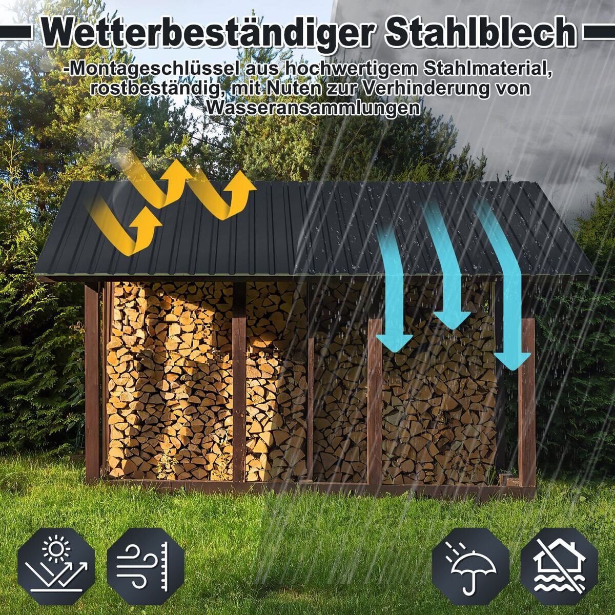 Eisenwaren: Trapezblech Dachblech 115x45cm Profilbl… – Neu und originalverpackt aus Schaffhausen von VendemosSchweiz 1