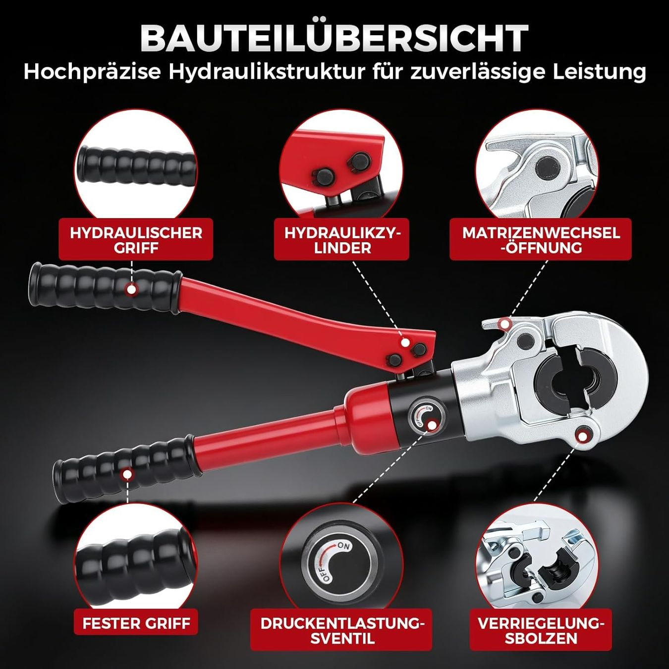 Tutti gli attrezzi: Presszange Set V/TH-Kontur mit Rohrschneider – Nuovo e nell'imballaggio originale da Suhr venduto da SchnapperCH 5