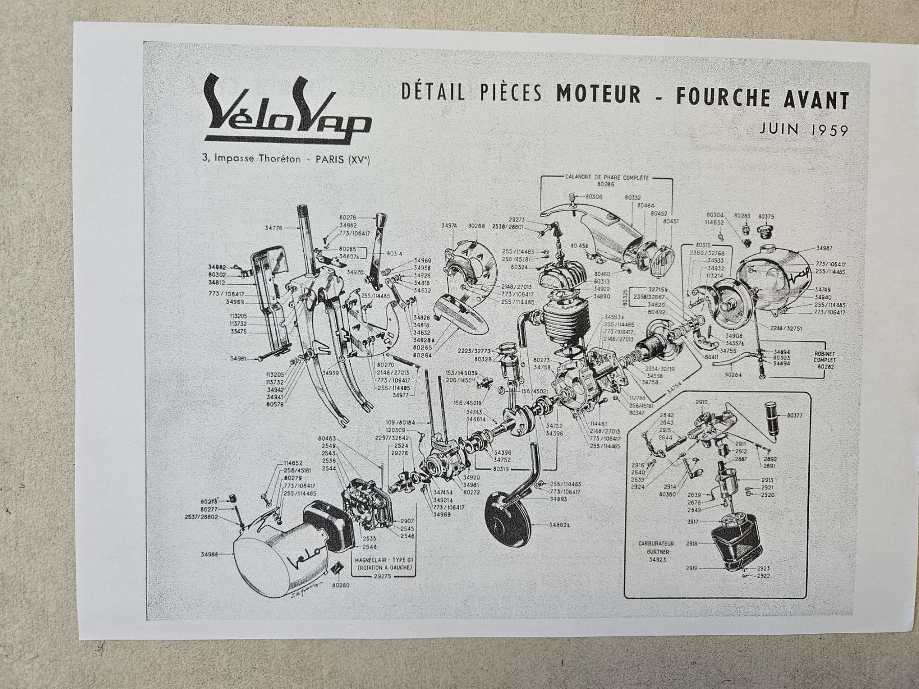 Documenti: Velovap Betriebsanleitung – Usato da Bülach venduto da Steinmaler98 3