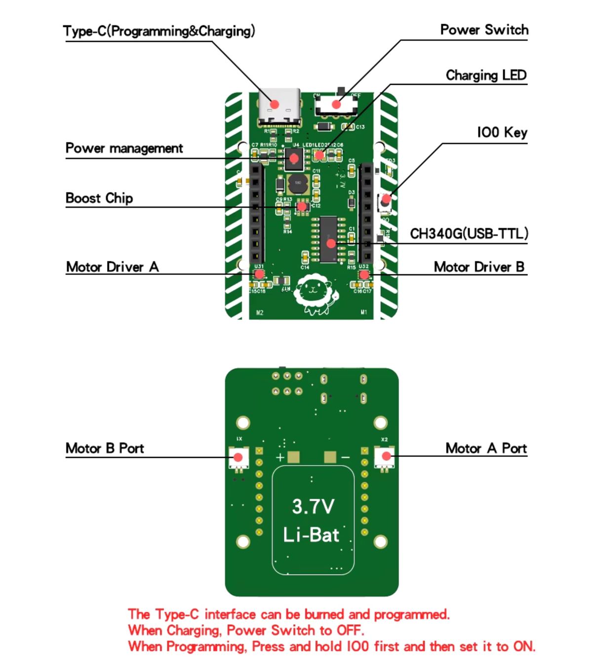 Arduino Elektronikbauteile: Mini esp32 rc Tank,  Arduino – Neu und originalverpackt aus Füllinsdorf von cabletime 3