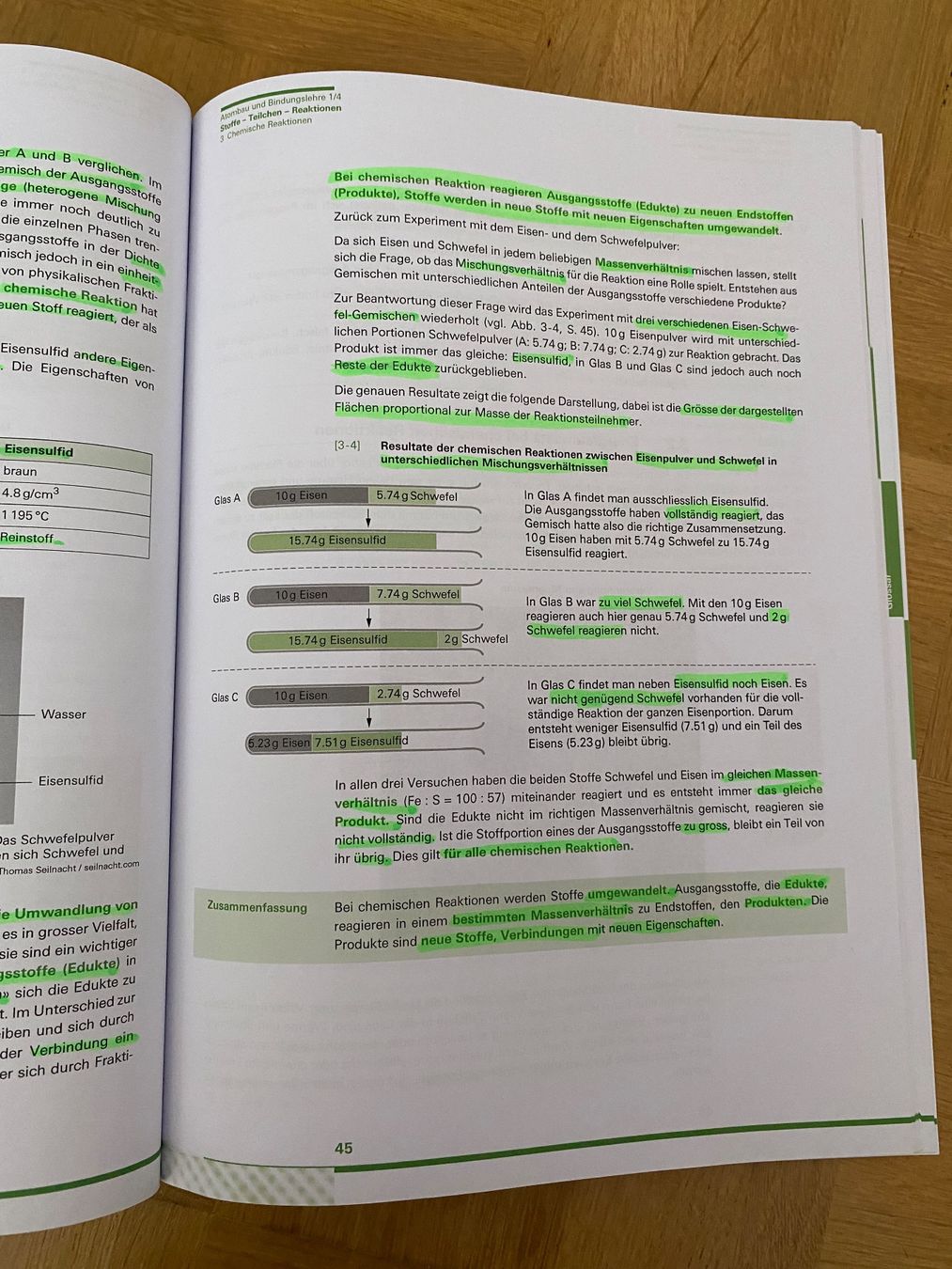 Livres: Passerelle Lehrbücher Sammlung – D'occasion à Pfaffhausen par Niki_2020 5
