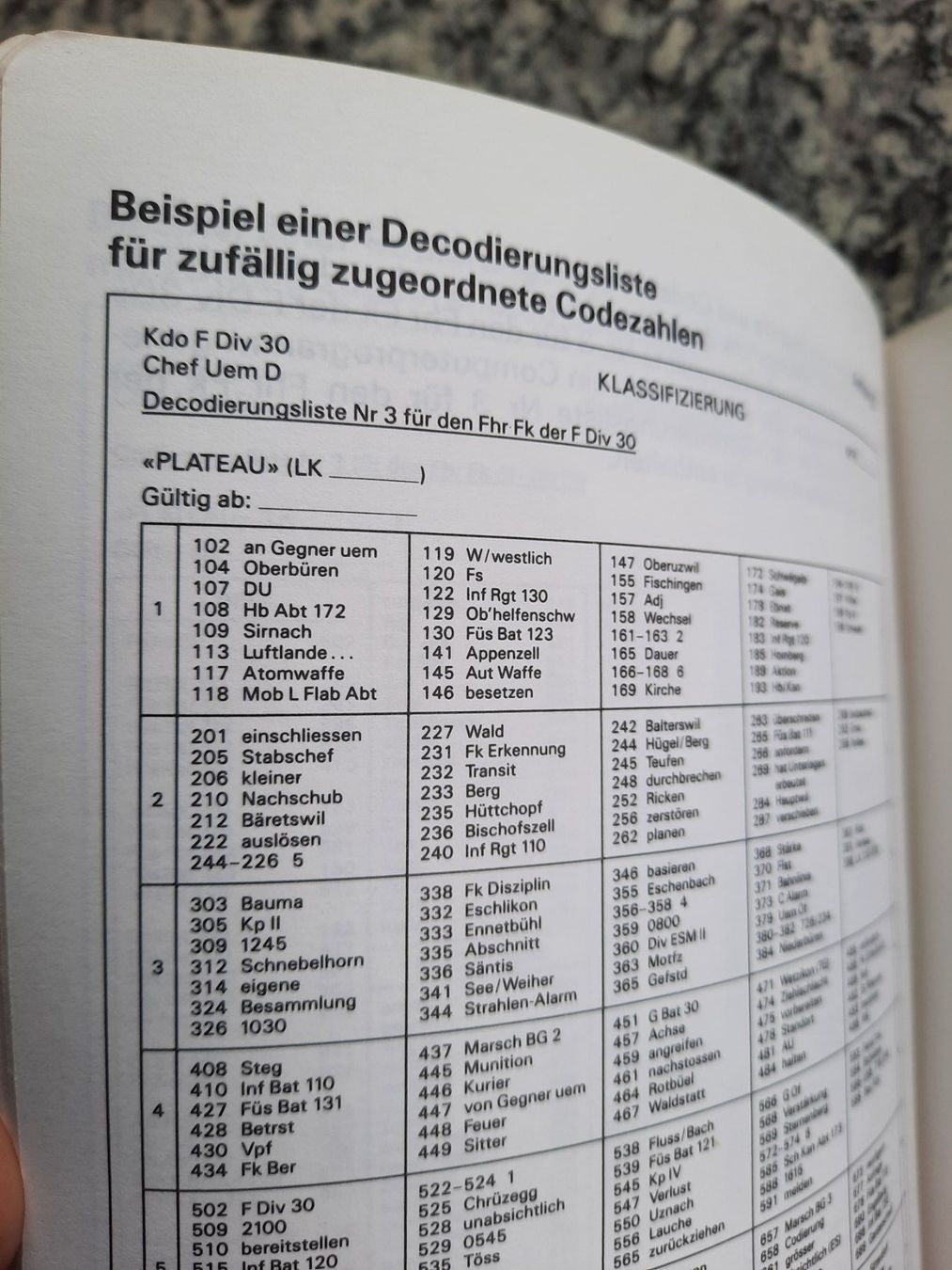 Bücher: Die codierte Sprache – Gebraucht aus Ruswil von Sammlergeist 1