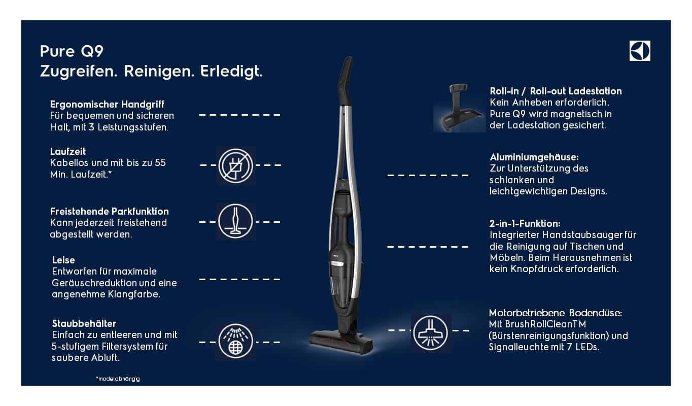 Electrolux Aspirapolveri & Accessori: Electrolux Pure Q9 Staubsauger – Usato da Bern venduto da Enya1 9