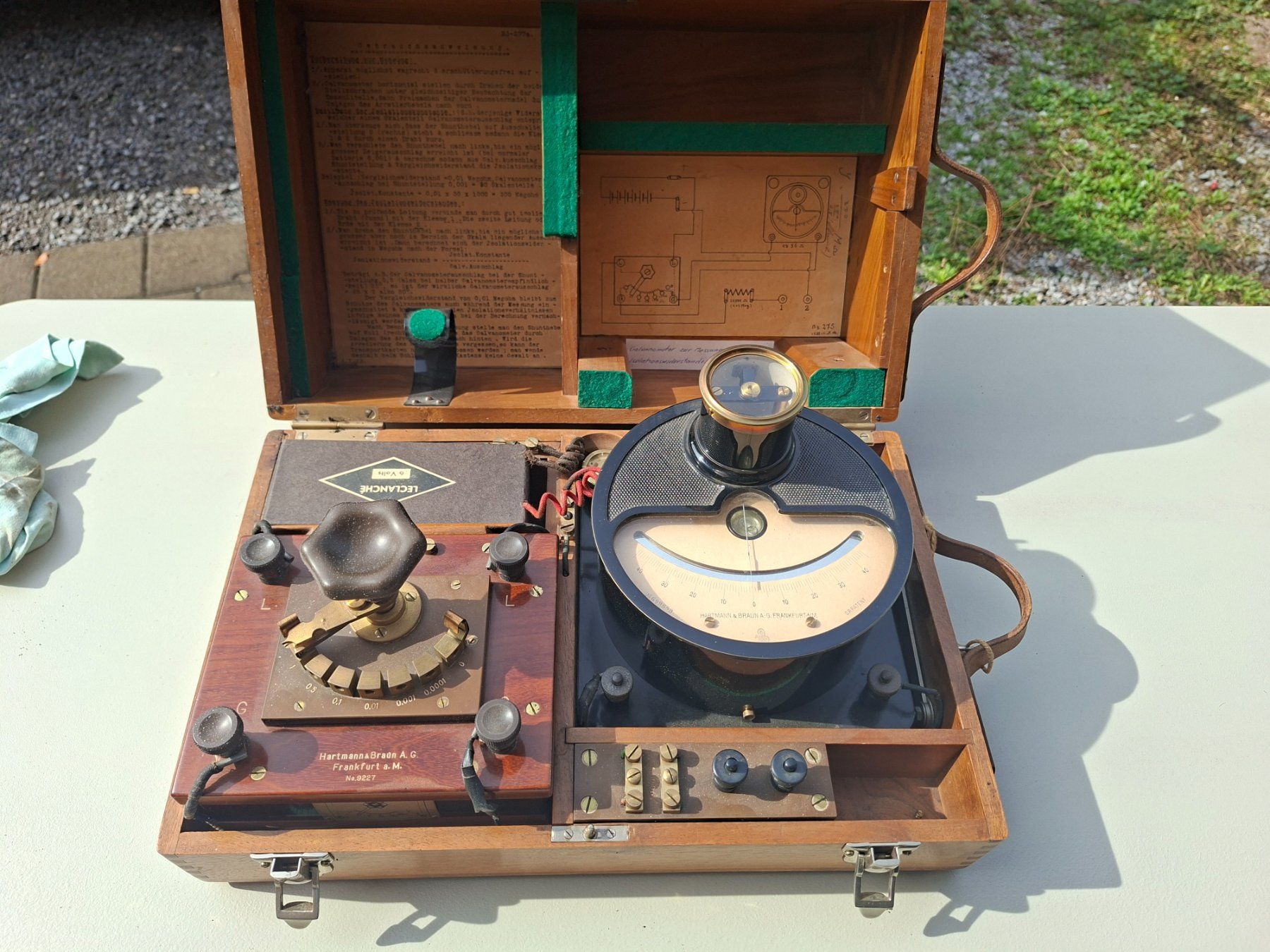 Misurare: Galvanometer Hartmann & Braun Frankfurt gebraucht – Usato da Schaffhausen venduto da meteor7 1