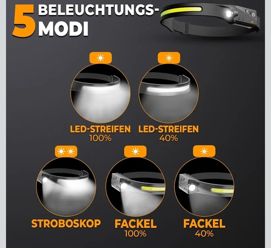 Lampade: Adventure Light LED Stirnlampe – Nuovo e nell'imballaggio originale da Winterthur venduto da Deins_8j77 2