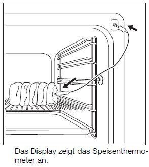 Altro per la casa: Speise/Fleisch Thermometer zu Elektrolux Backofen EBSL .... – Usato da Rüti ZH venduto da Noldisax 3