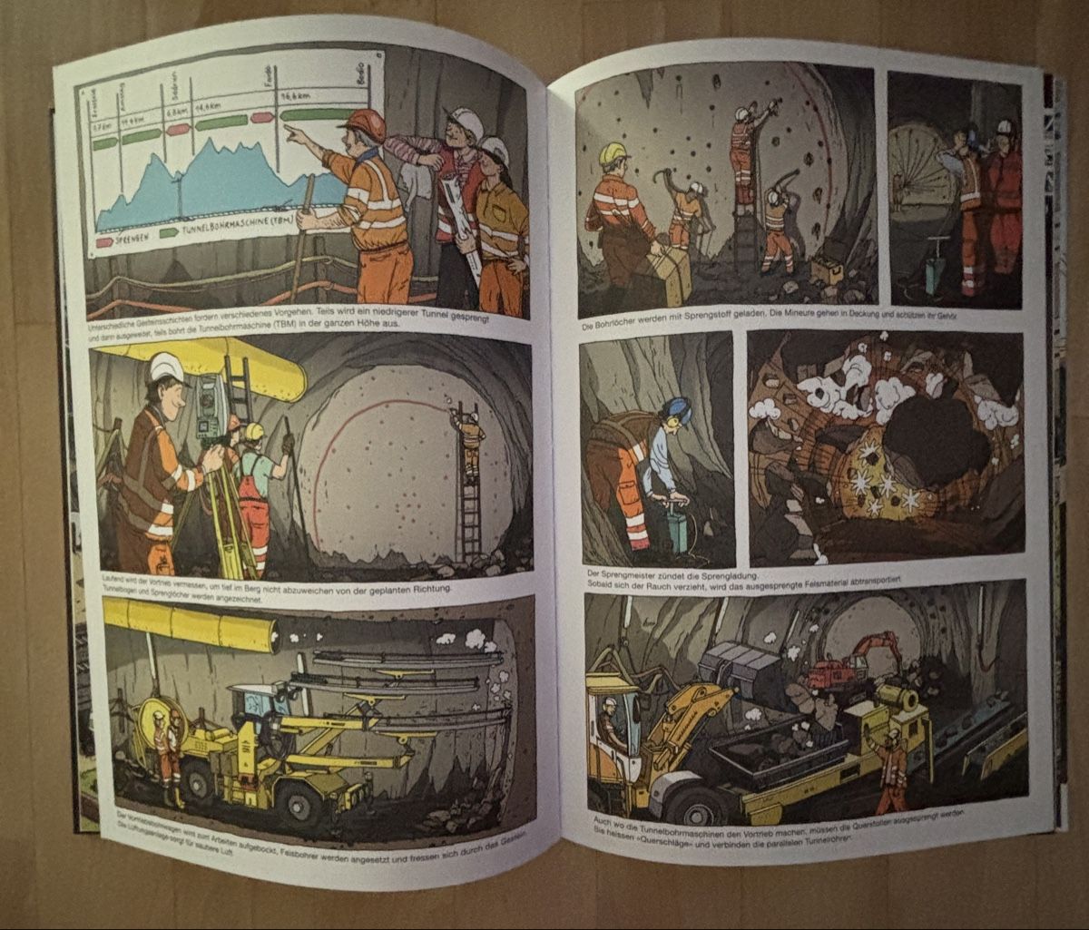 Fumetti: 2 Atlantis Bilderbücher:Alle einsteigen,durch den Gotthard – Nuovo (secondo la descrizione) da Kehrsatz venduto da Raboy 3