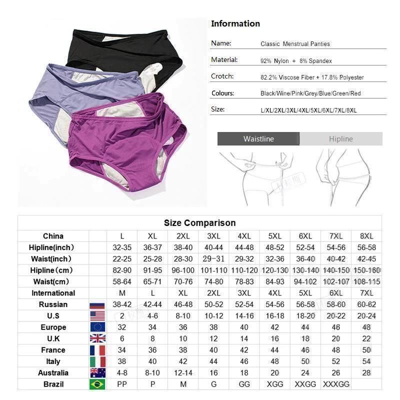 Altra biancheria intima: 3 Stück Menstruationshöschen – Nuovo e nell'imballaggio originale da Gurmels venduto da Swisspod 3