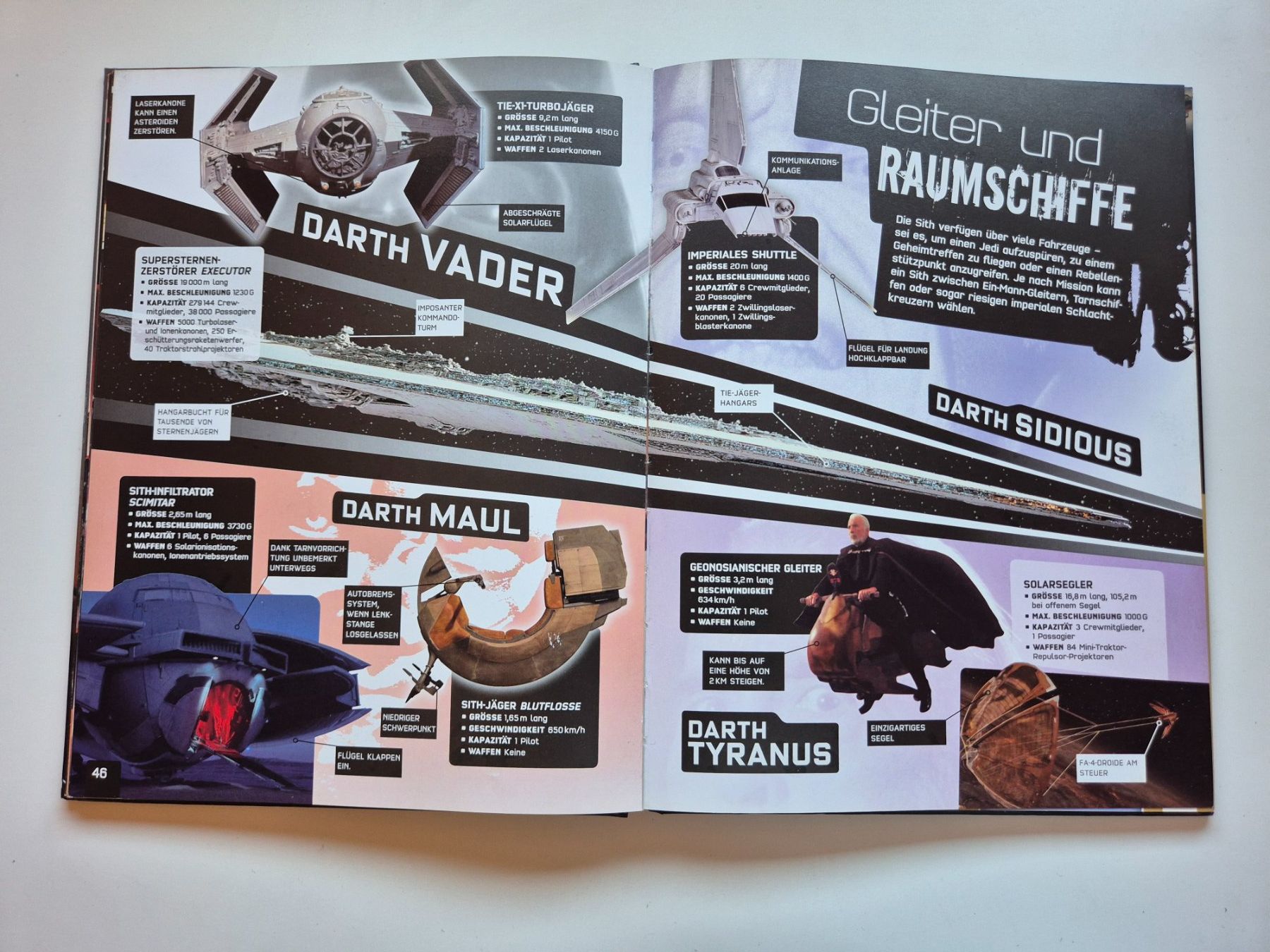 Libri: STAR WARS - Hüte dich vor den SITH – Usato da Niederweningen venduto da Obson 5