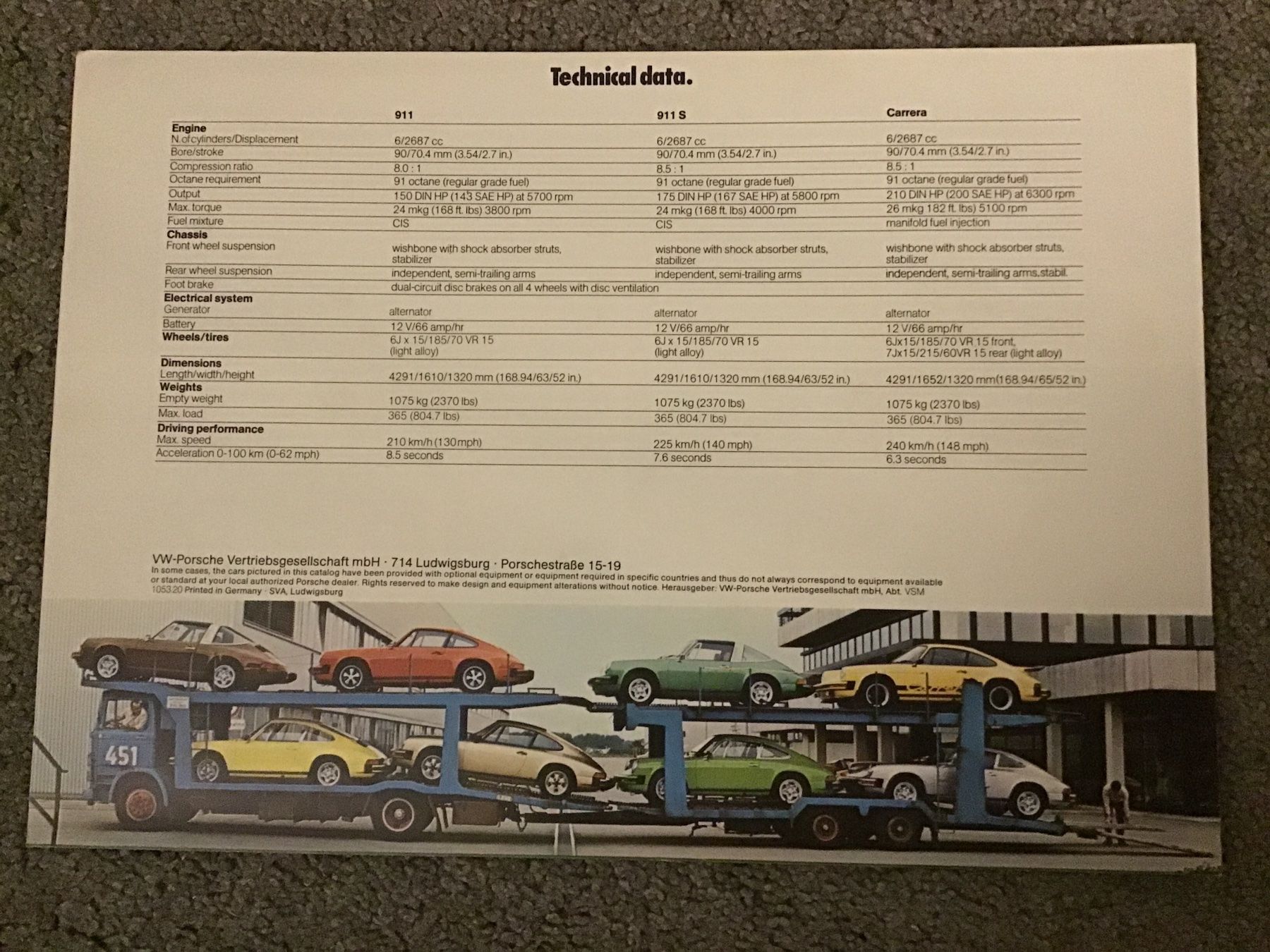Porsche Documenti: Porsche 911 Programm Faltprospekt englisch – Usato da Scherzingen venduto da Starseller62 3