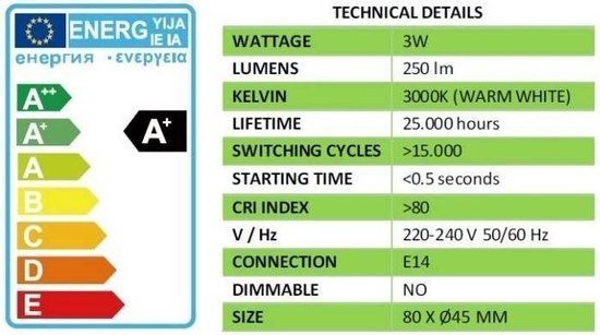 Lampade: 2 x Led Birnen in Kerzenform E14 / 4 Watt  dimmbar – Nuovo (secondo la descrizione) da St. Gallen venduto da schnaeppchen-preise 2