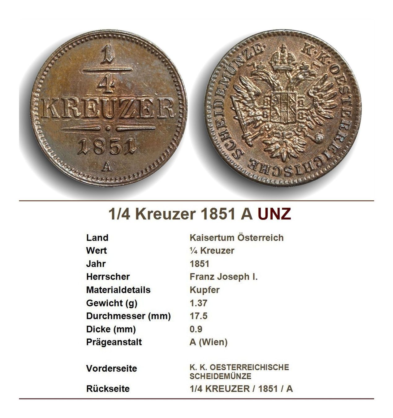 Alle Münzen: 1/4 Kreuzer 1851 UNZ – Neu (gemäss Beschreibung) aus Flamatt von samowarow