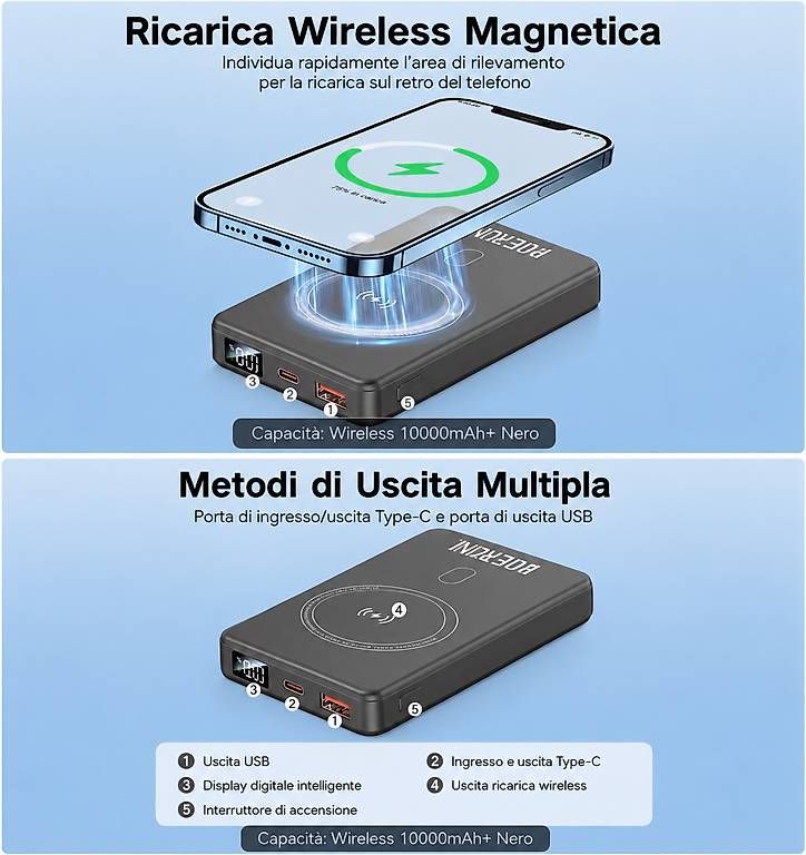 Caricabatterie: POWER-BANK 10000 mAh  – Nuovo e nell'imballaggio originale da Locarno venduto da mar_d7qw