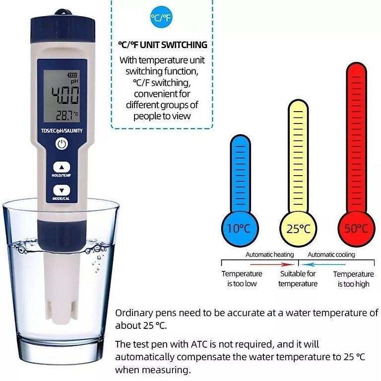 Misurare: Portofrei Digital PH TDS EC Messgerät 5in1 Wassertester – Usato da Kirchdorf AG venduto da suntory010 7