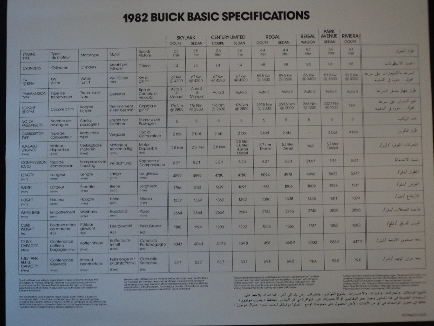 Buick Documenti: Prospekt Datenblatt Buick Century Limited 1982 – Usato da Schwarzenburg venduto da modelCARama 1