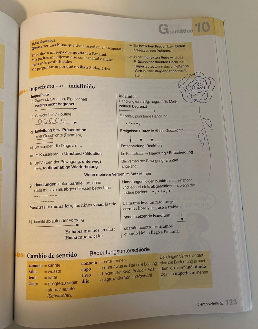 Livres: Puente Nuevo 1 – D'occasion à Bern par Rocio_G 3