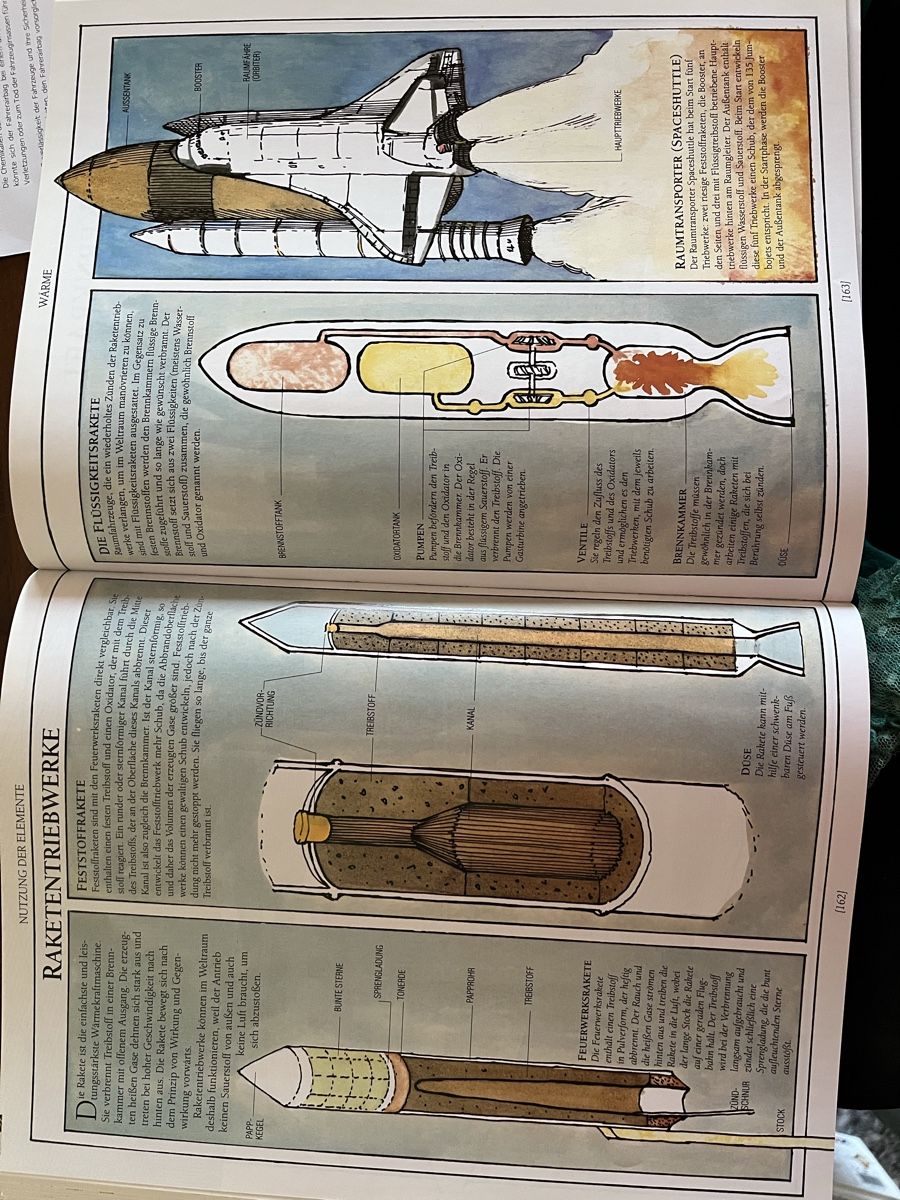 Libri: Das grosse Mammutbuch der Technik, DK – Usato da Chur venduto da Moca17 5
