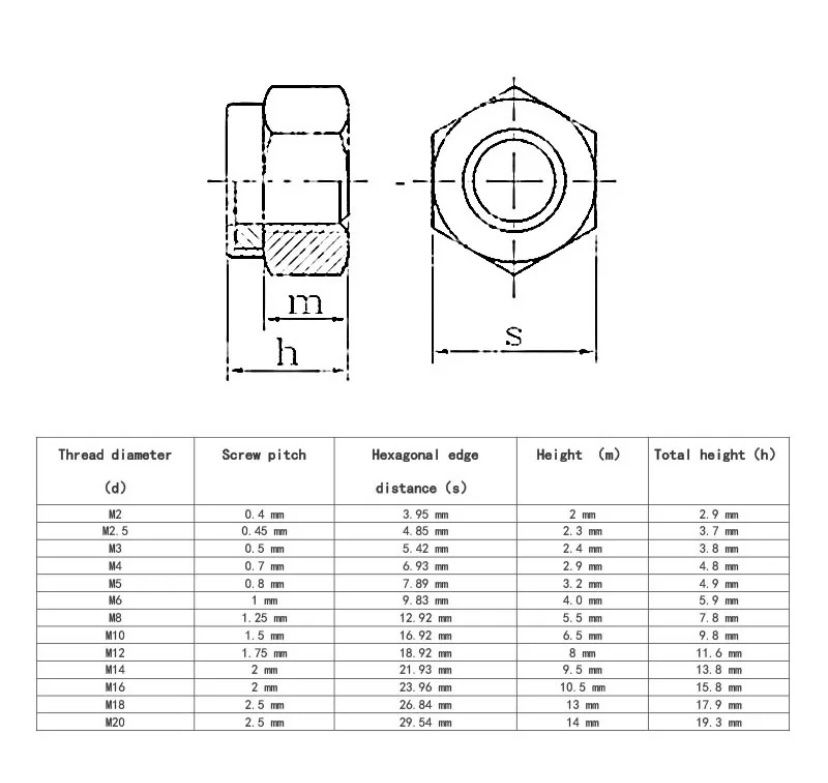 Quincaillerie: 265Pcs. Edelstahl  Nylock Mutter Mutter Hex Nylon Einsatz – Neuf avec emballage d'origine à Seon par Aaargauer01 2