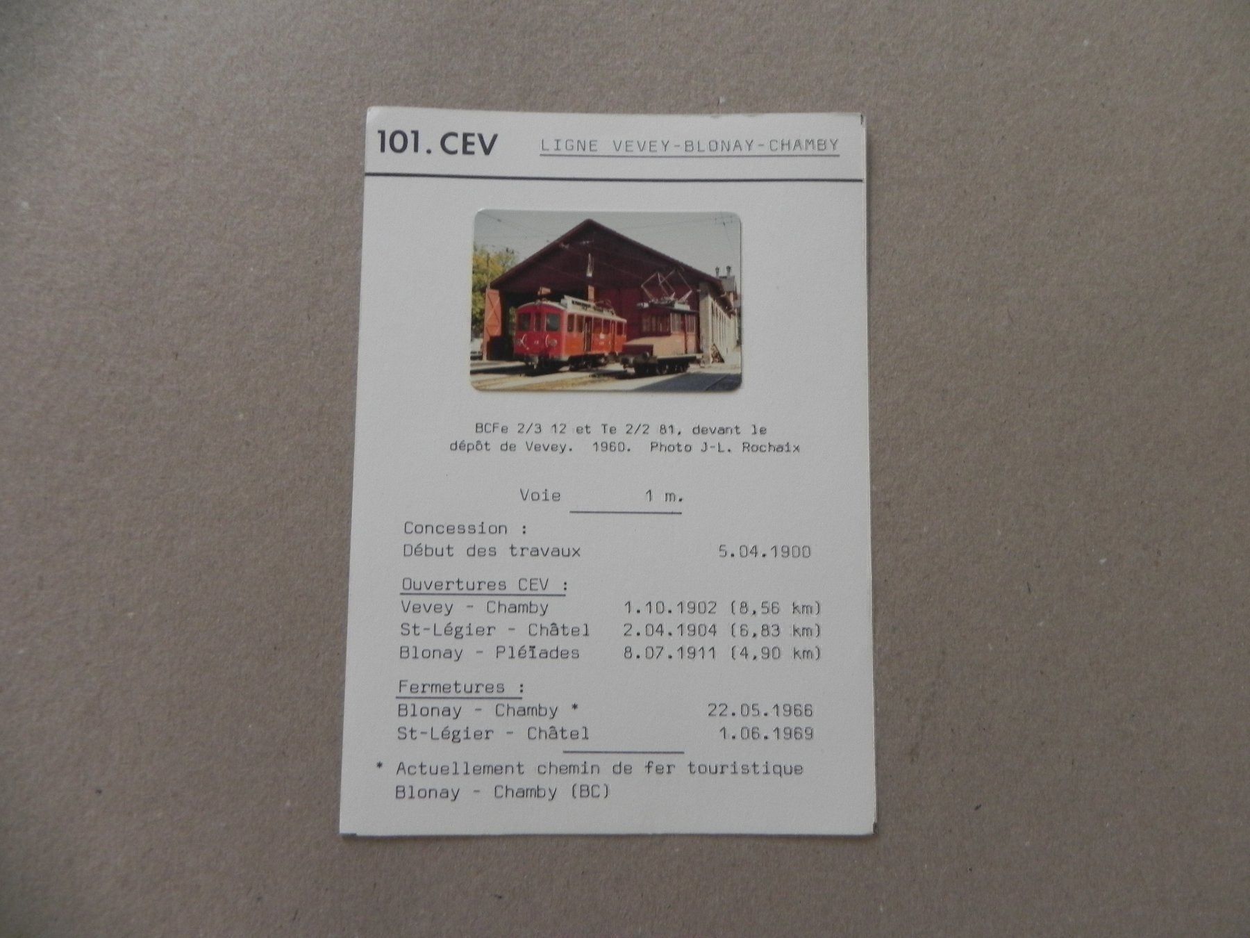 Cartoline postali: Carte Vevey Blonay Chamby Eisenbahn Vaud – Usato da Siebnen venduto da krimsie