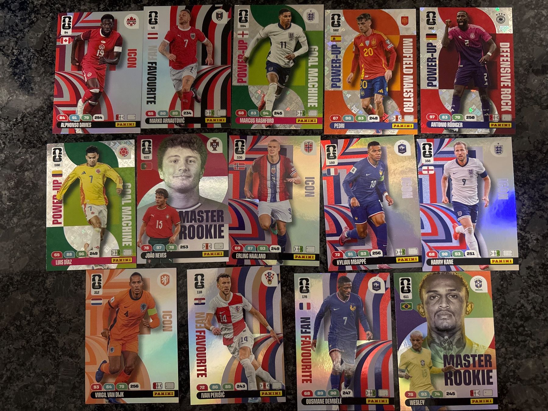 Panini Carte collezionabili: Panini World Cup 2026 Sammlung – Usato da Basel venduto da 19dome87