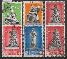 PP040 - Pro patria 1940  obl. (avec B5C)