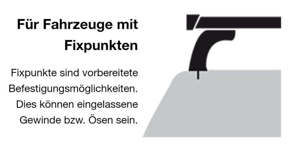 Dachträger Menabo Tema für Fixpunkte, Neuwertig! 4