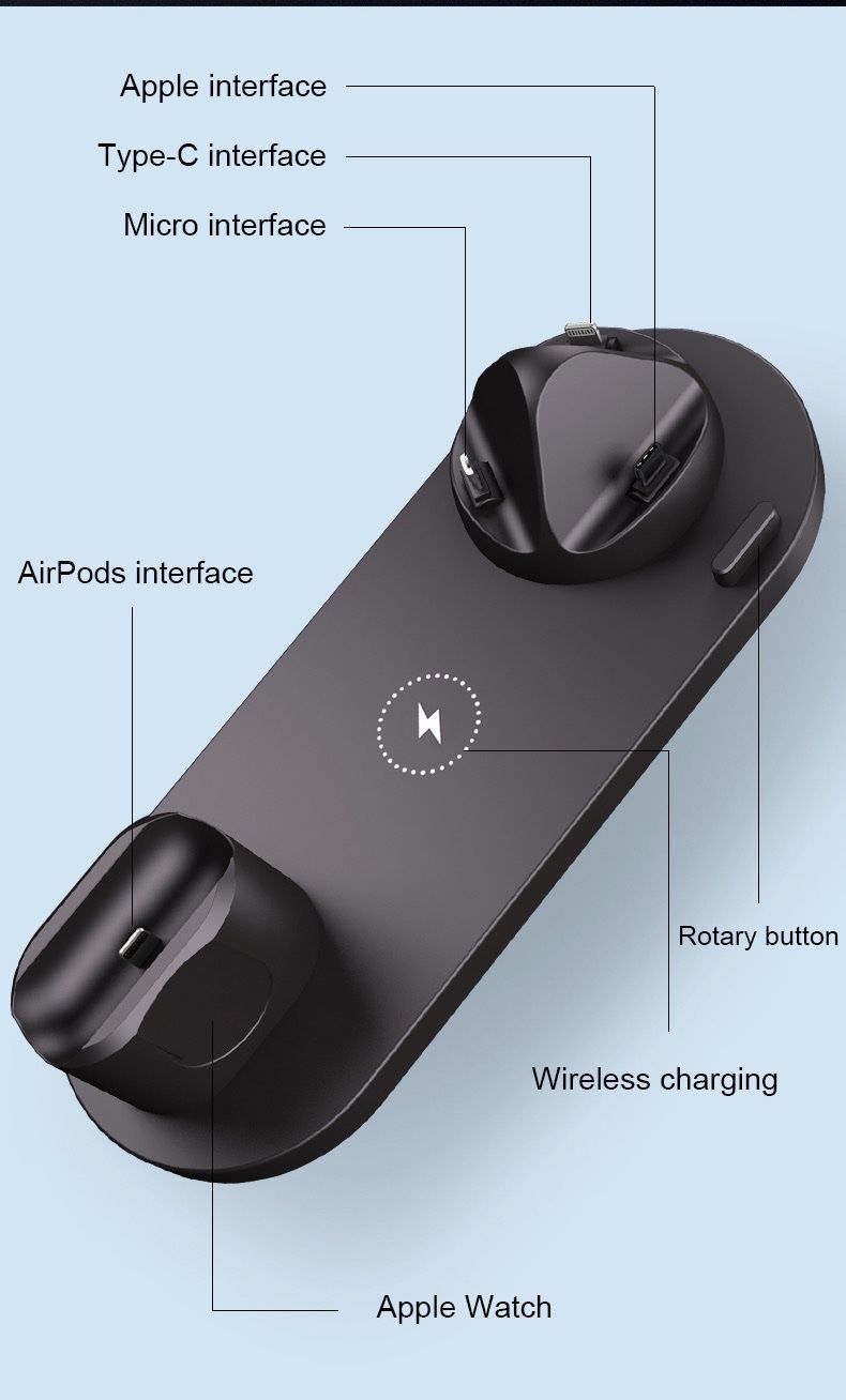 Caricabatterie: Wireless Charger Schnellladung 6 in1 – Nuovo e nell'imballaggio originale da Luzern venduto da Waince786 2