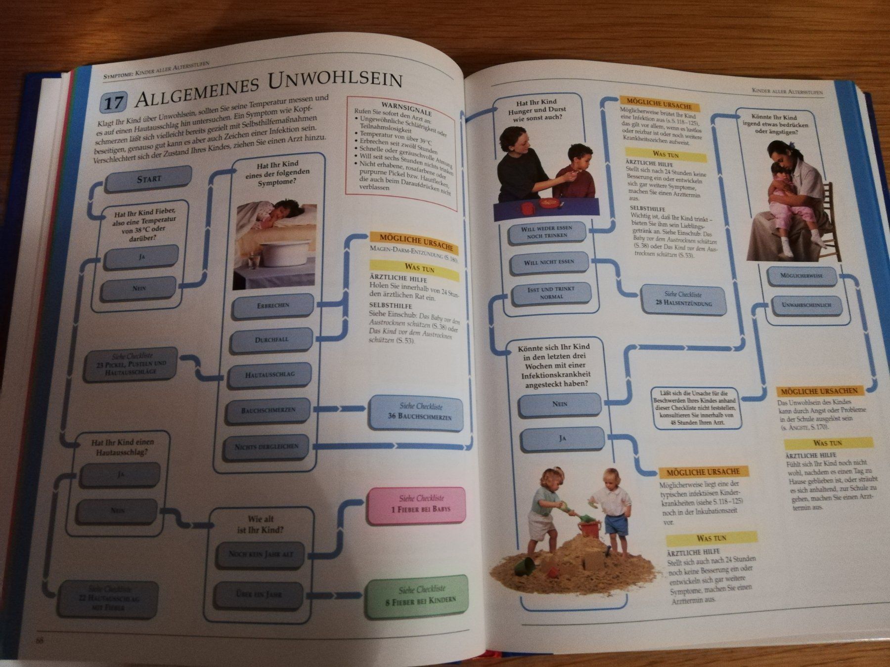 Libri: Buch: Kinder-Krankheiten – Usato da Starrkirch-Wil venduto da LucyDog 4