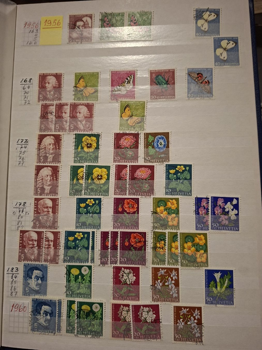 Tutti i francobolli: Pro Juventute Sammlung Dubletten 1946 - 2003 – Usato da Balgach venduto da SIMEON27 6