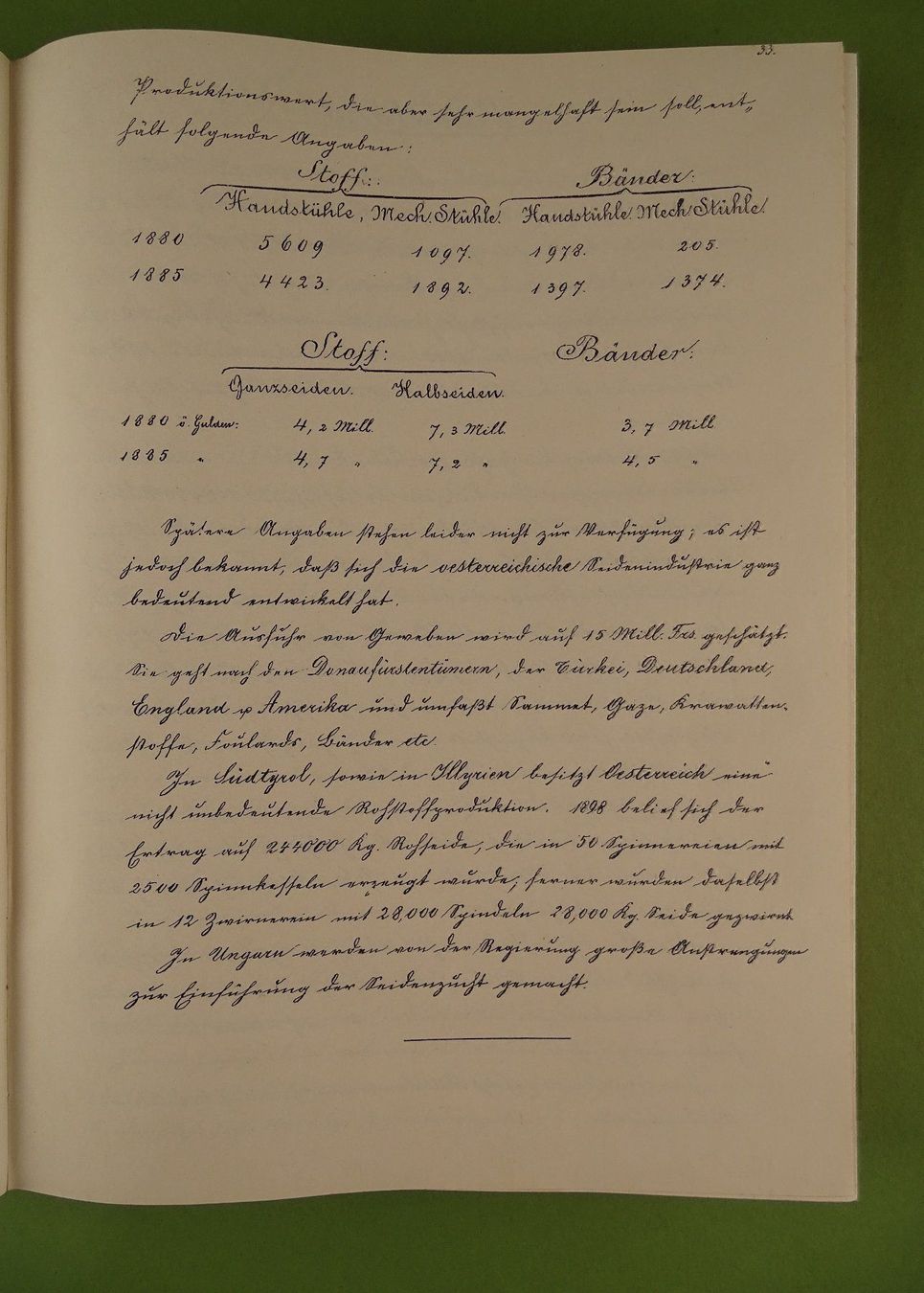 Libri: ZÜRCHERISCHE SEIDENWEBSCHULE KURS 1900 – Usato da Grüningen venduto da Kartensammler 2