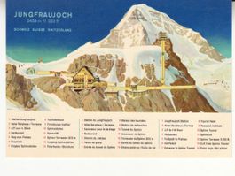 Jungfraujoch ca. 1970