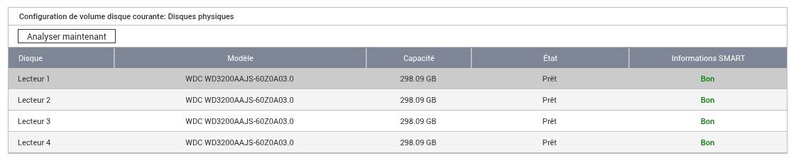 Qnap Server: NAS QNAP TS-419P+ – Usato da Orny venduto da blanraph 1