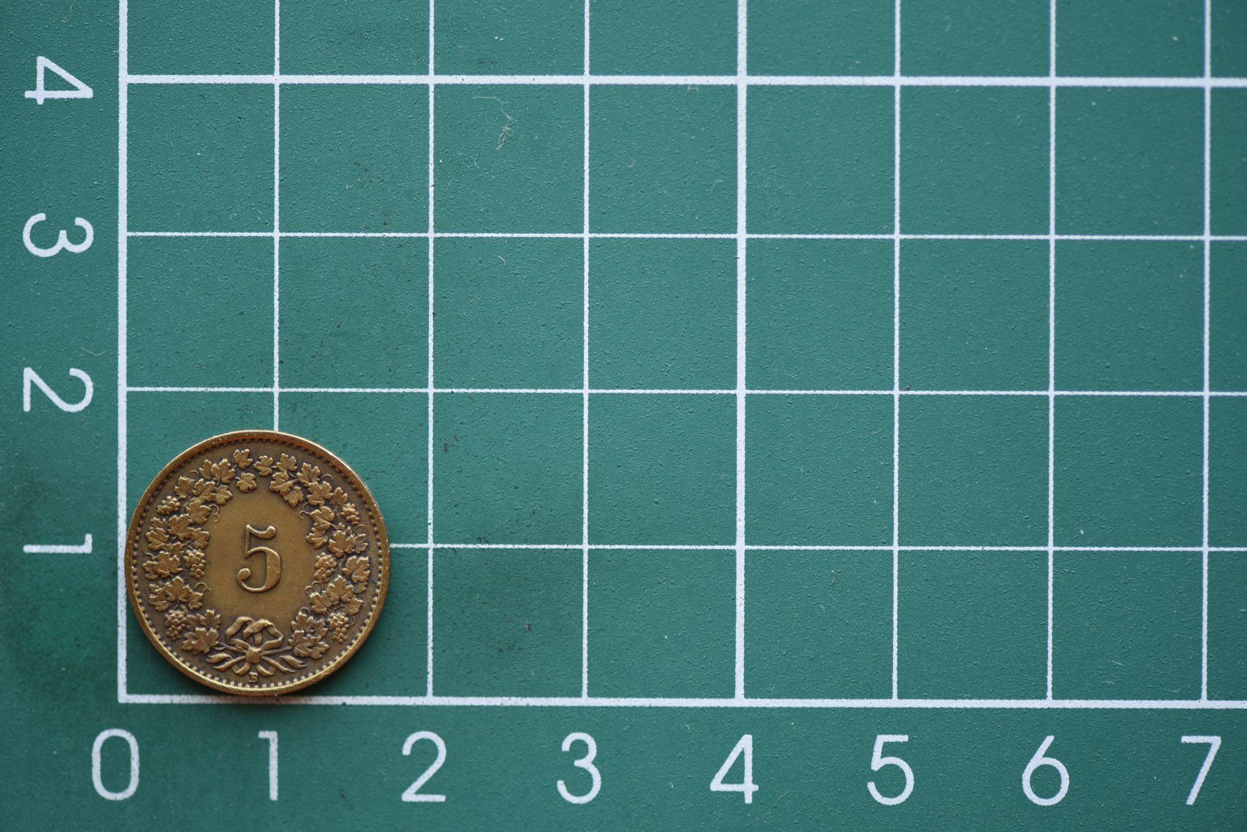 Tutti le monete: messing 5 rappen 1918 – Usato da Laupen BE venduto da Gufi57 1