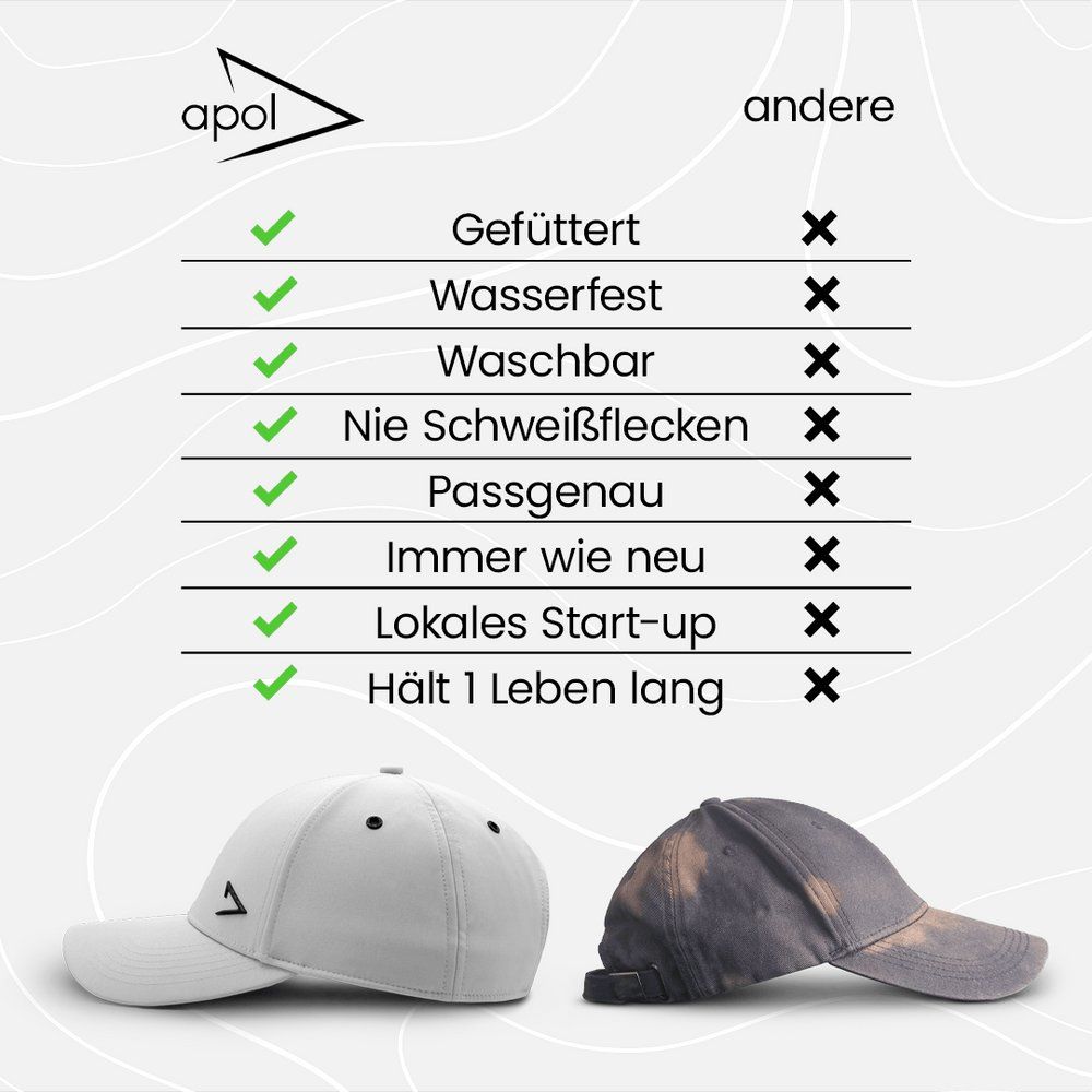 Copricapi, berretti & cappellini: Kappe Apol COZY Cloud Cap OneSize – Usato da Allschwil venduto da H0-Bahner 8