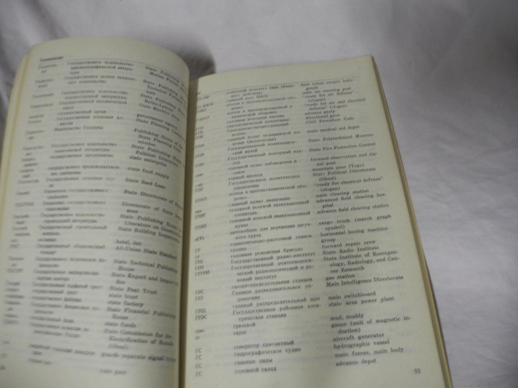 Libri: TM 30-546 ARMY TECHNICAL MANUEL U.S. ARMY SOVIET GLOSSARY (B – Usato da Gurtnellen venduto da Murmeli99 4