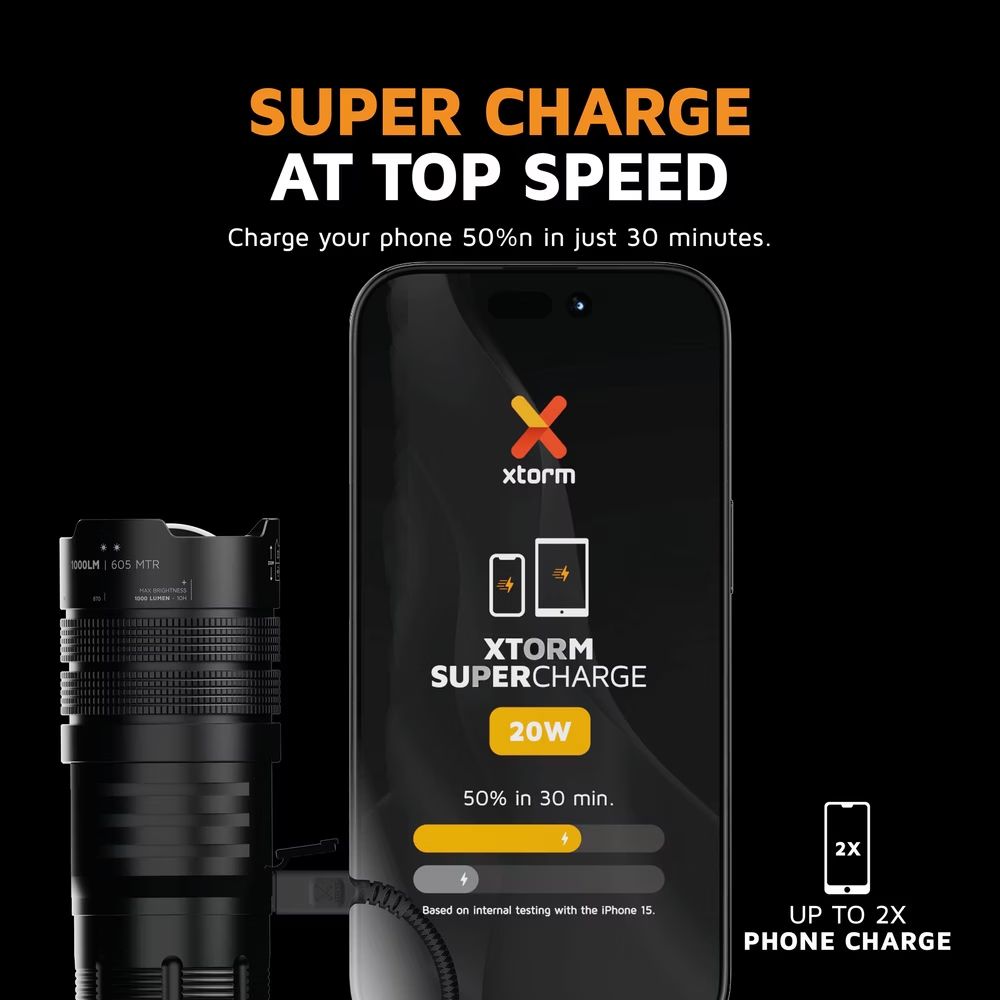 Lampen: Xtorm mit Powerbank NEU – Neu und originalverpackt aus Rigi Kaltbad von san_rxc2 2