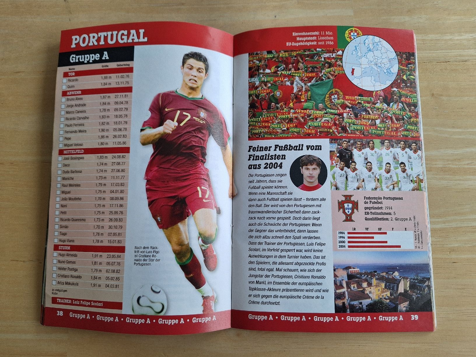Libri: Sport Planer EURO 2008 – Usato da Gossau ZH venduto da SwissJapan 2