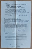 Alter Zahlungsbefehl Littau in Reussbühl 1939