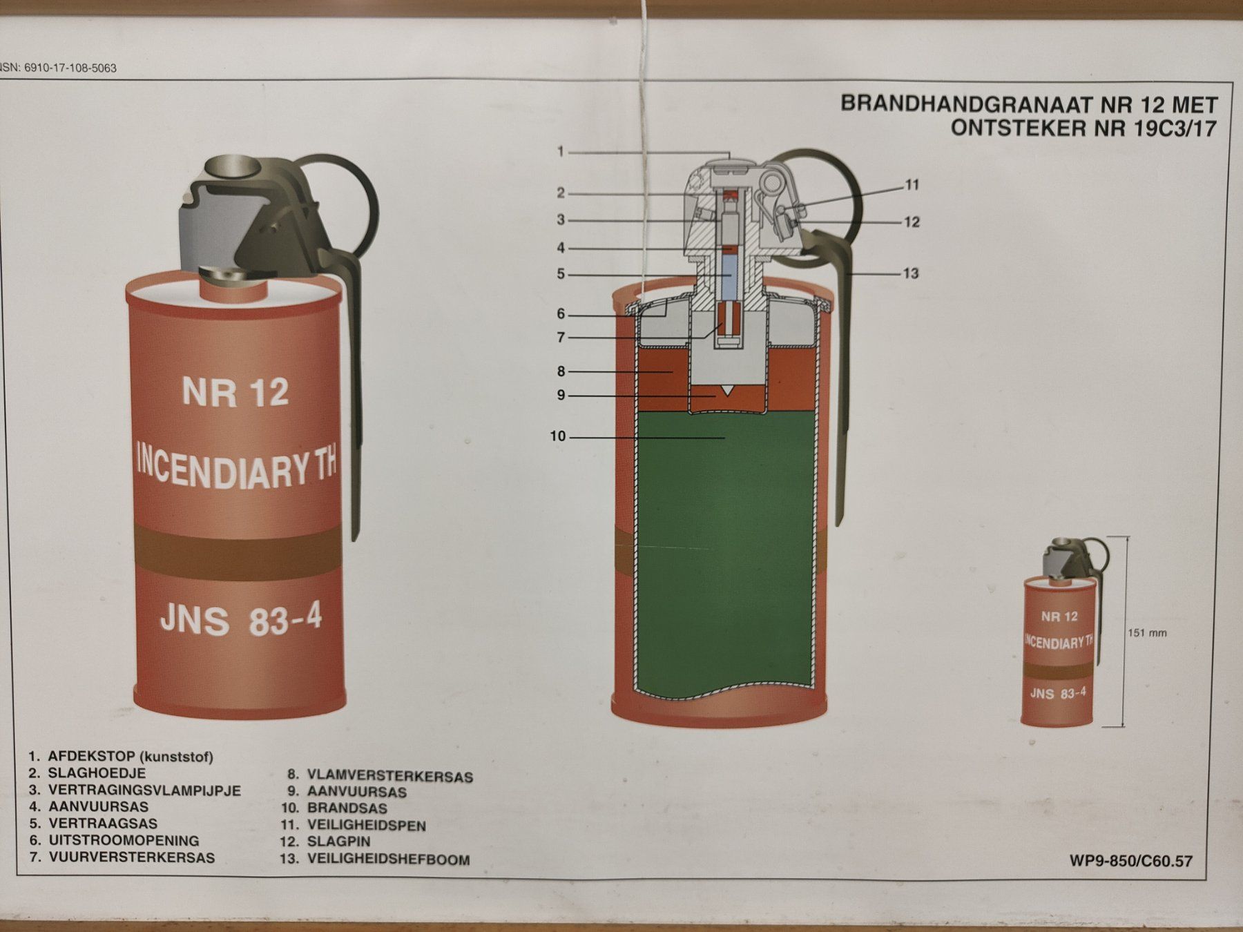 Armi bianche: Lehrtafel Brandhandgranate NR 12 – Usato da Bauma venduto da SwissMilitaria 1